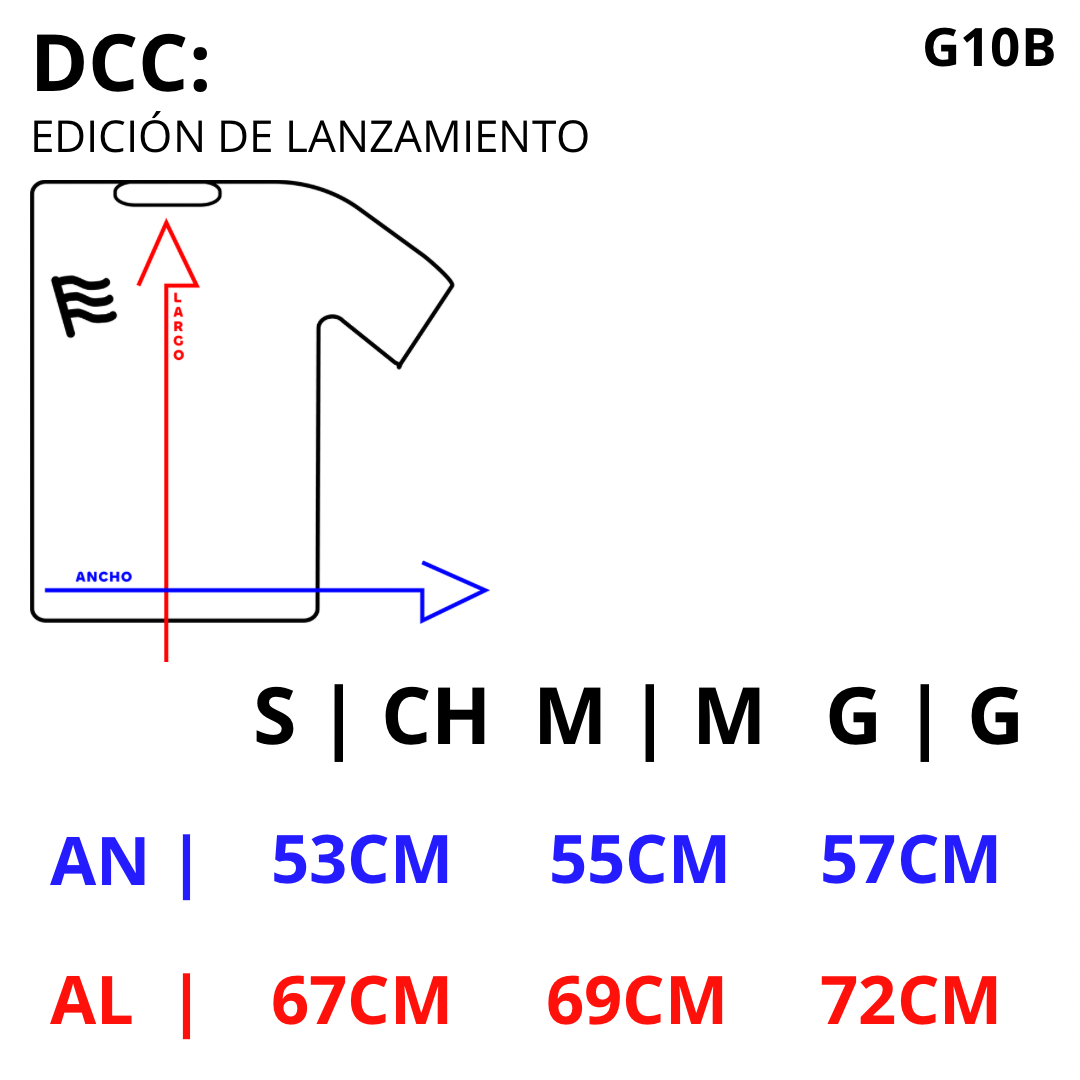 DCC | Edición de Lanzamiento