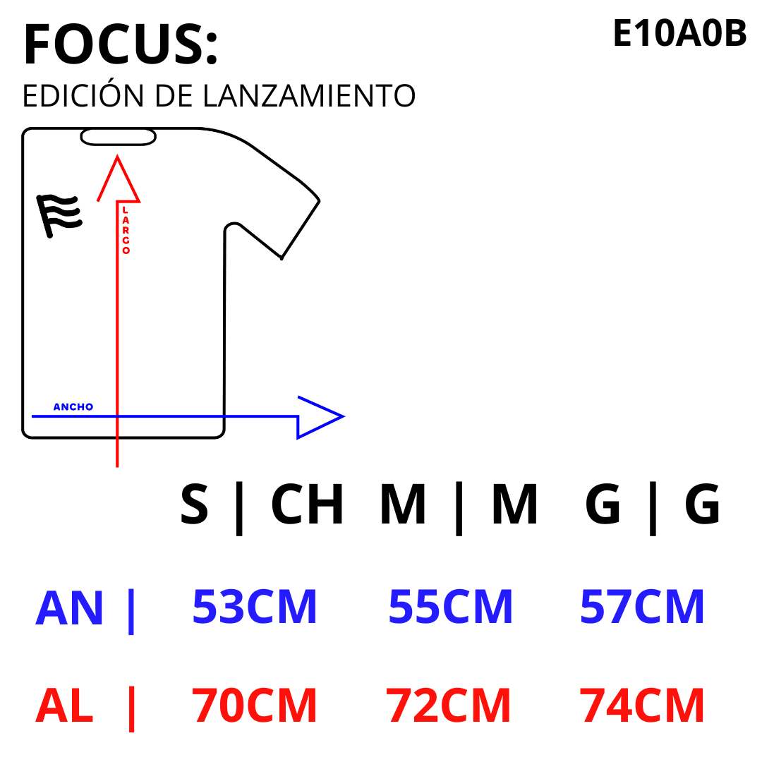 Focus | Edición de Lanzamiento
